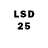 MDMA Molly T. S.